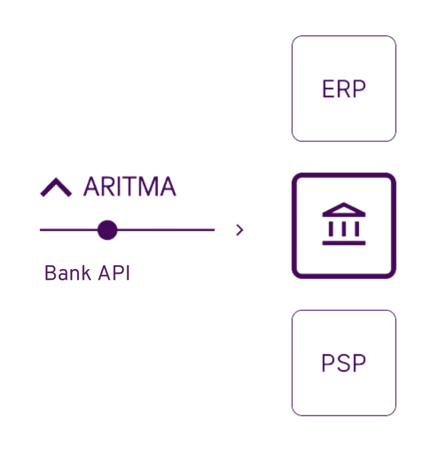 Bank API