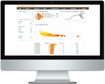 qlikview-produkt