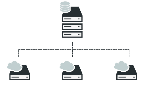 exsitec-serverloesning