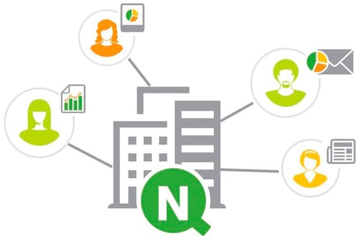 qlik_nprinting
