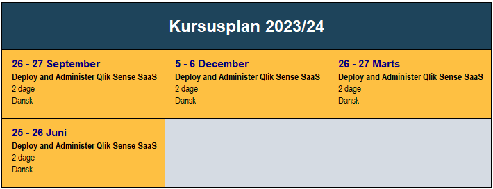 Deploy-And-Administer-kursusplan