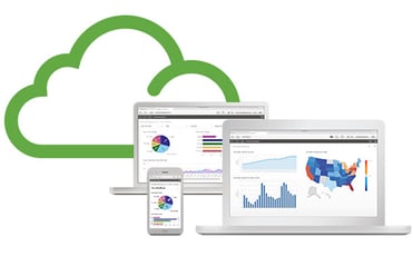 qlik