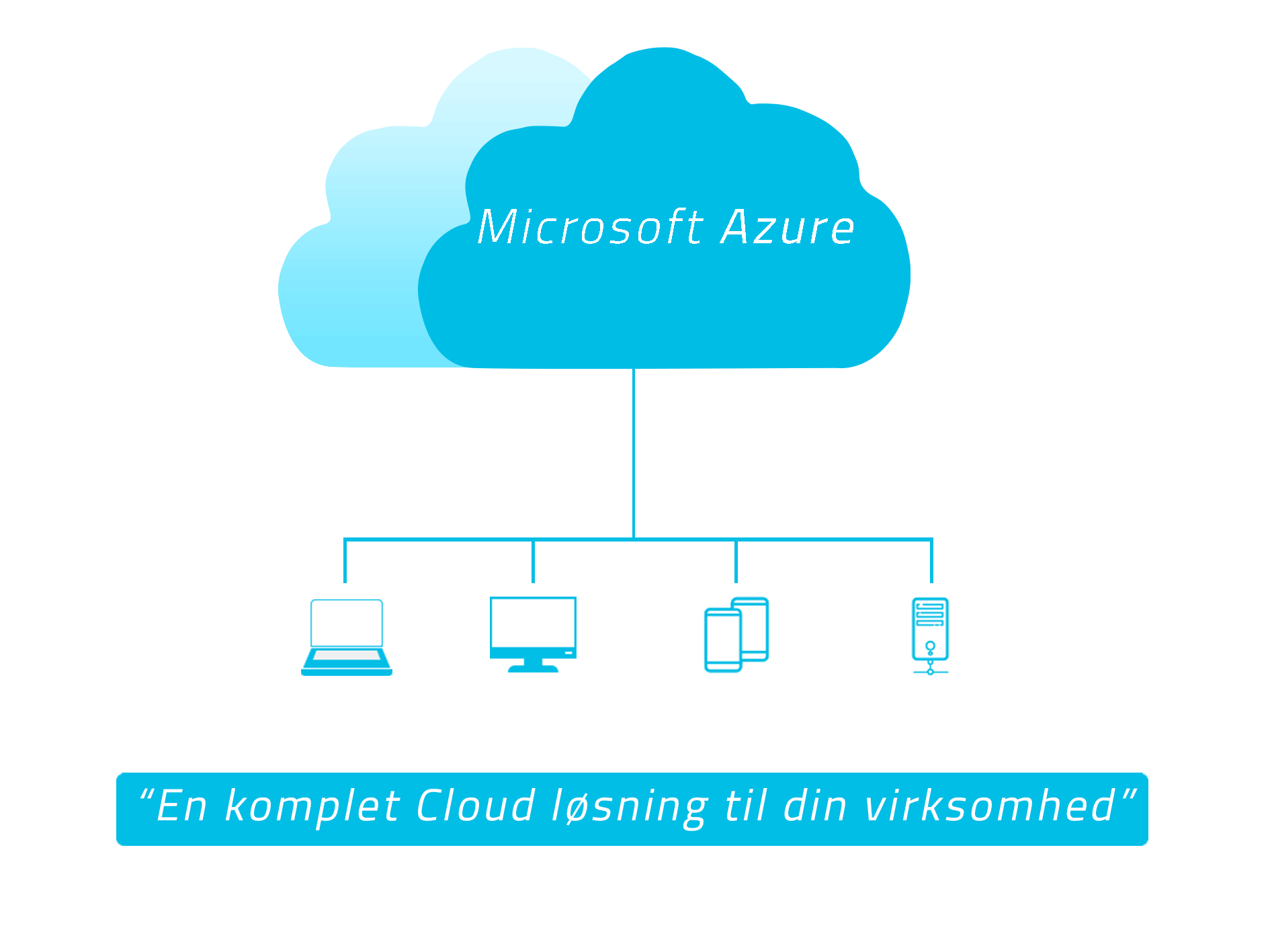 azure1