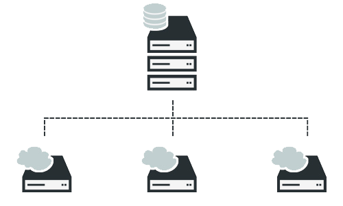 exsitec-serverloesning