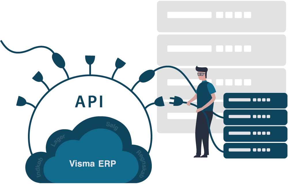 visma-integrationer