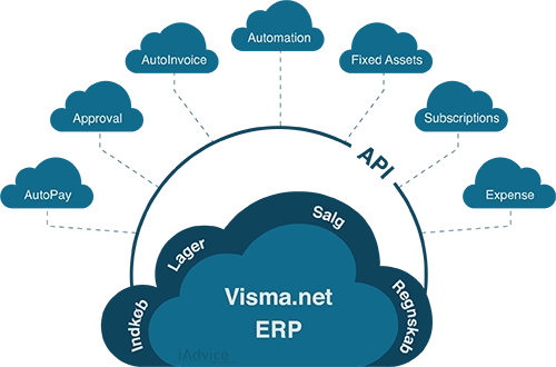 visma.net_services visma.net_services