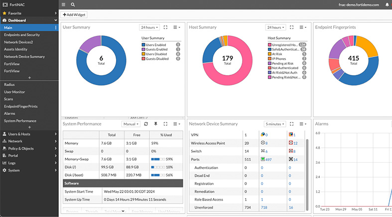Fortinac - Network Access Control