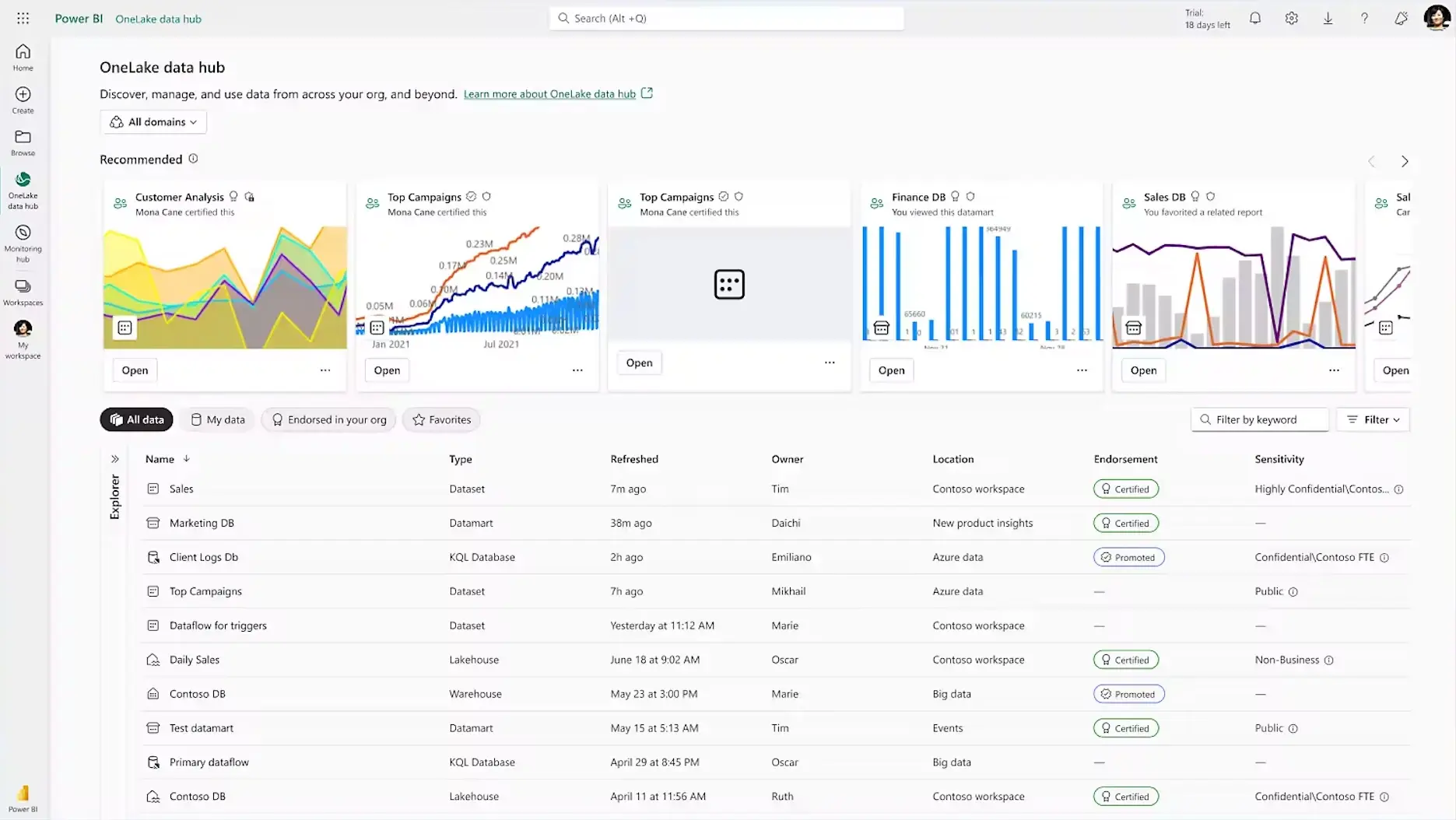 mockup-power-bi