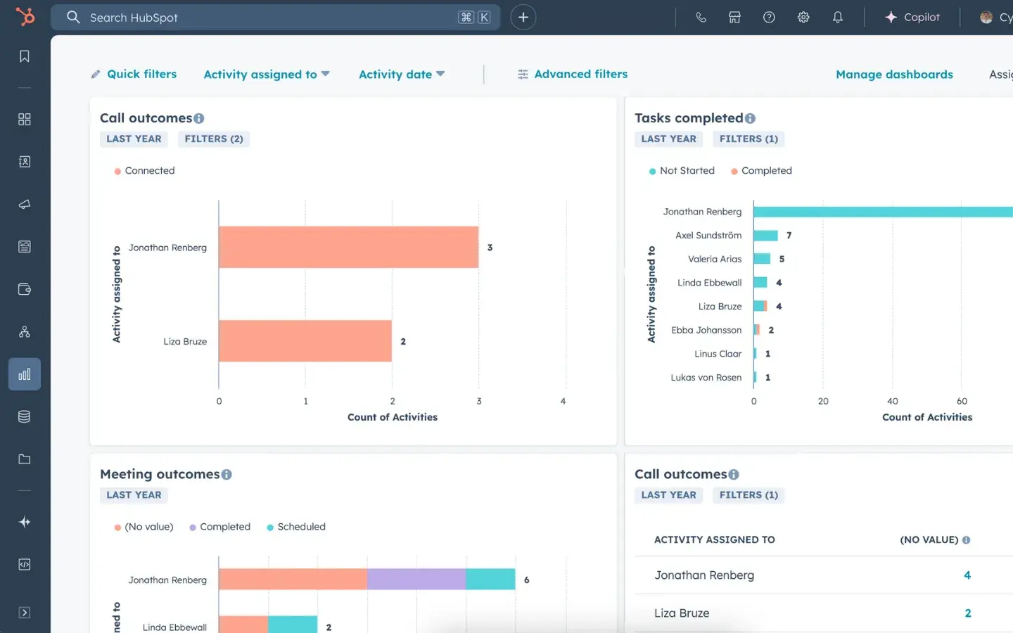 hubspot Mockup-1