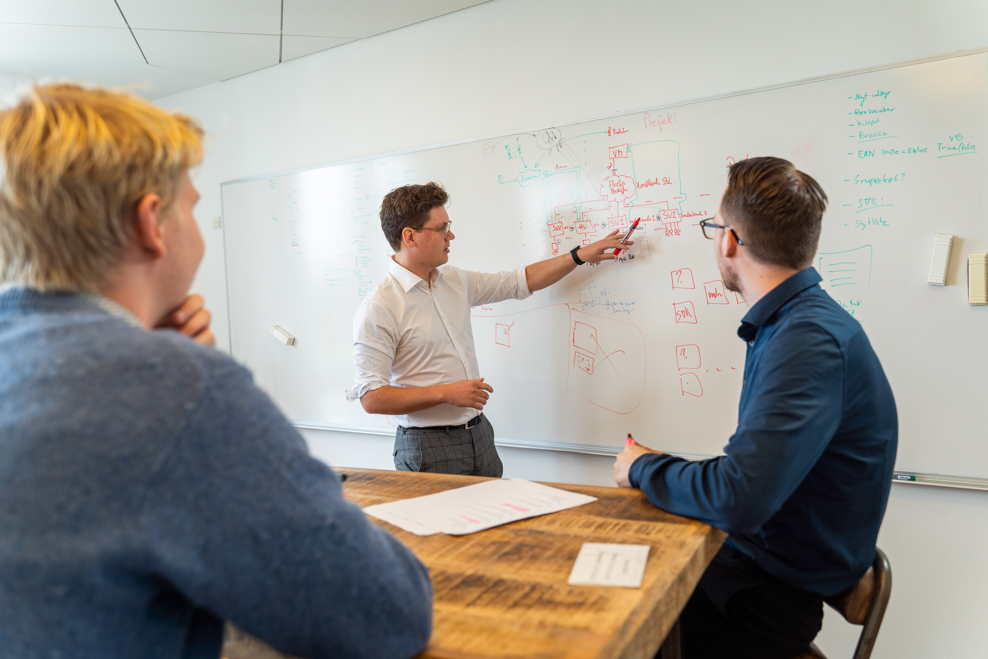 iAdvice fotos 30. september-104