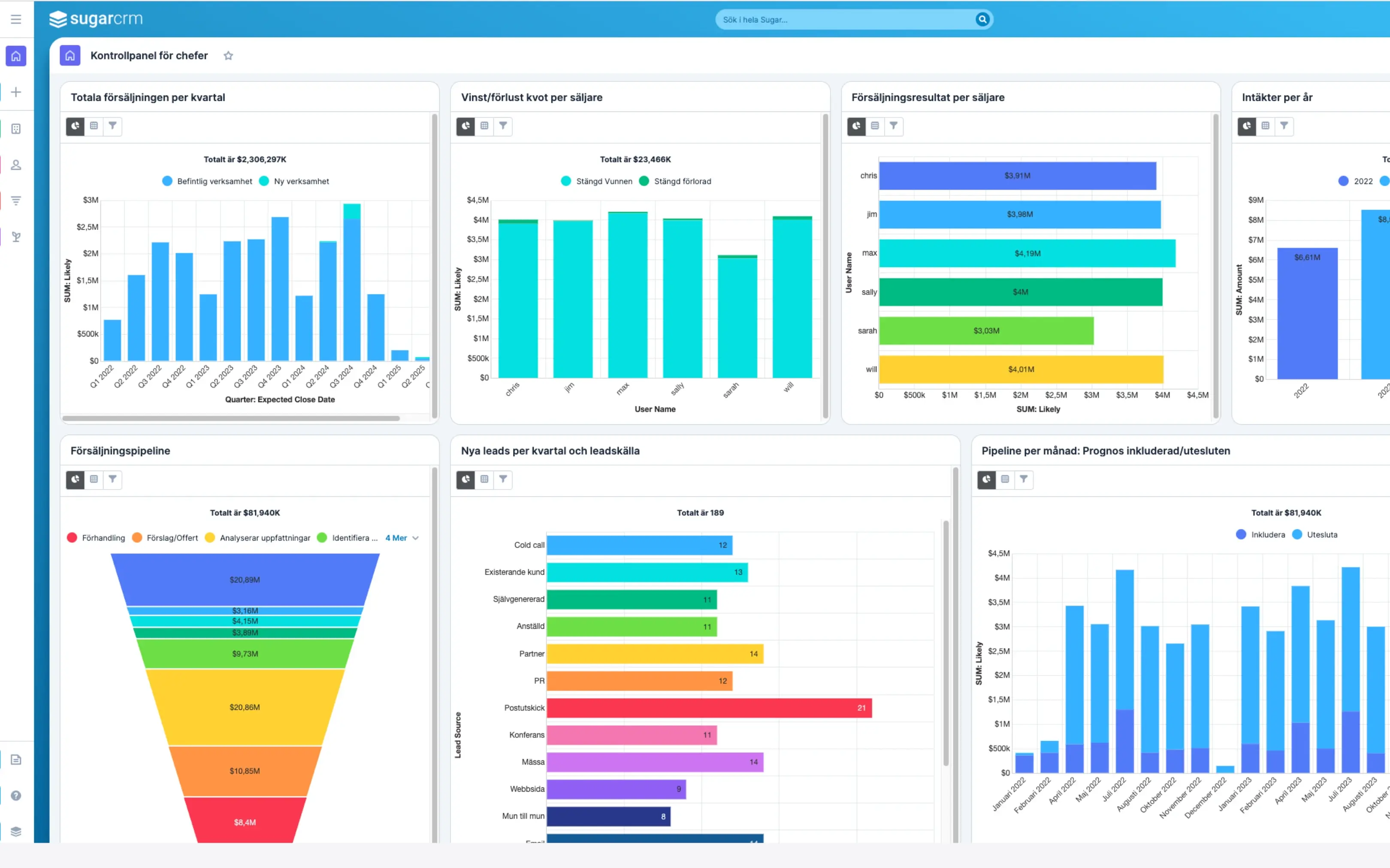 sugar-crm-mockup-1